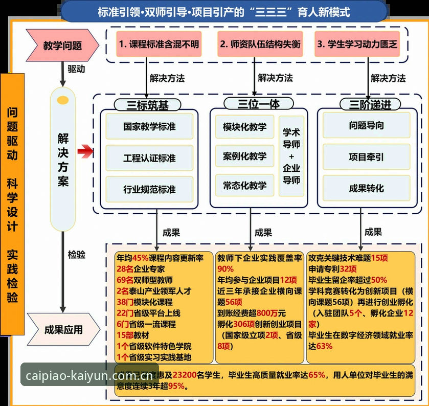 3个关键信号解读曼联中场重建：托纳利与埃德松交易背后的战略逻辑