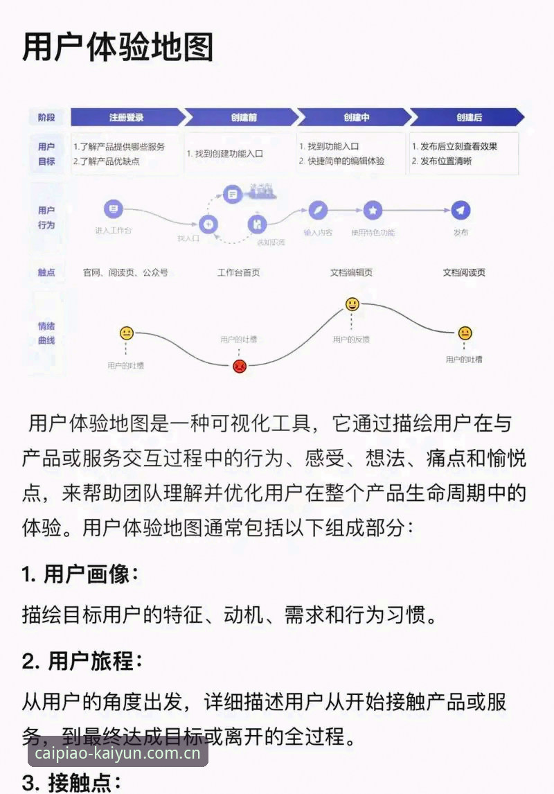 开云竞猜平台深度评测：用户常见问题全面解析与使用体验报告
