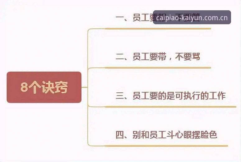 开云竞猜平台功能详解：5个你必须掌握的核心操作技巧