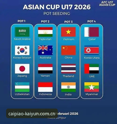 揭秘U17世界杯抽签：中国足球青年军的突围密码与深层博弈